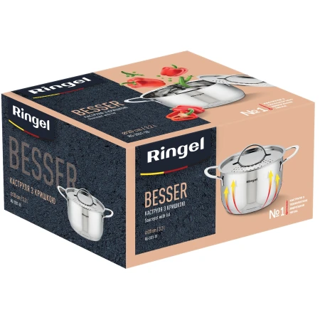 Каструля Ringel (RG-2021-20)