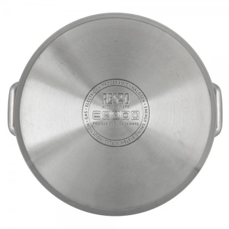 Кастрюля Resto (92009)