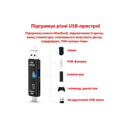 Картрідер Dynamode (D-188)