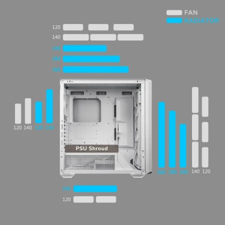Корпус Cougar (MX600 RGB White)