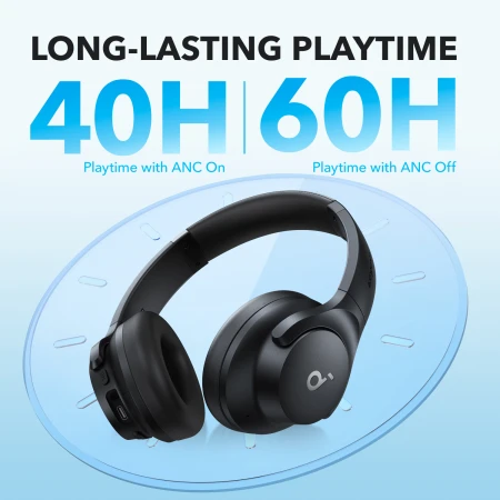 Навушники Anker (A3004G11)