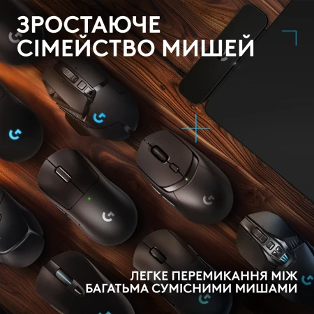 Коврик для мыши Logitech (947-000003)