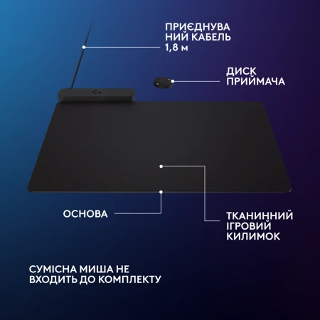 Коврик для мыши Logitech (947-000003)