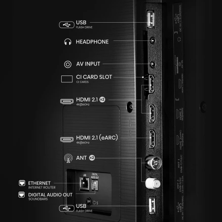 Телевізор Hisense (65A6Q)