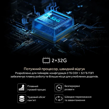 Телевізор HAIER (H55Q800UX)