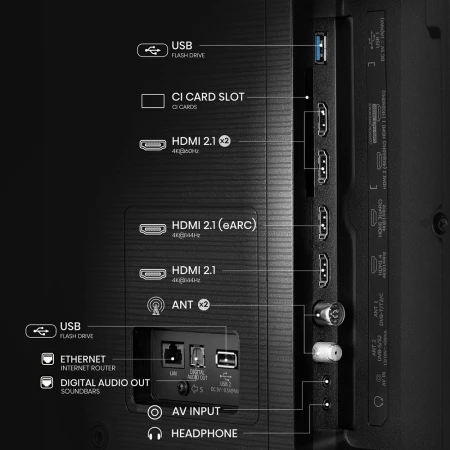 Телевізор Hisense (85E7Q PRO)