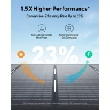 Портативная солнечная панель Anker (A24360A1)