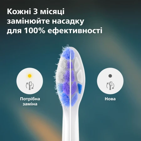 Насадка для электрической зубной щетки Philips (HX6054/87)