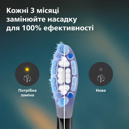 Насадка для электрической зубной щетки Philips (HX9052/88)