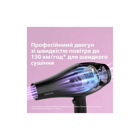 Фен Philips (BHD274/00)