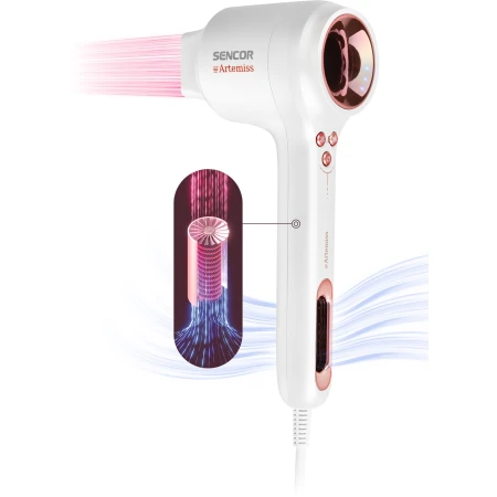 Фен Sencor (SHD 9100RS)