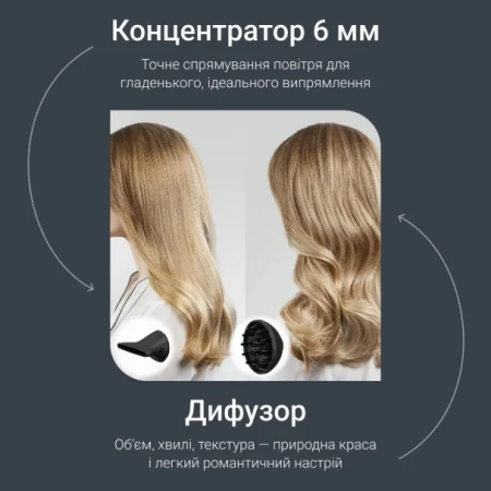 Фен Rowenta (HY7120E0)
