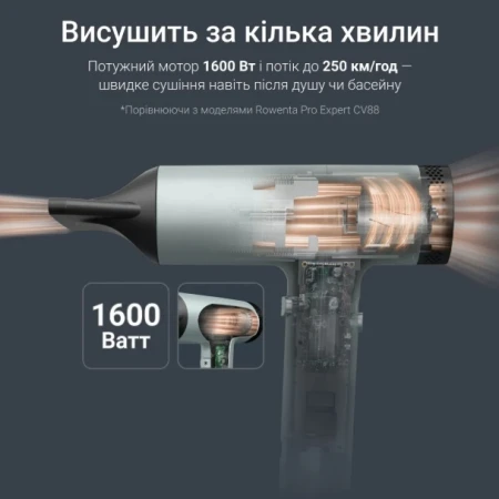 Фен Rowenta (HY7120E0)