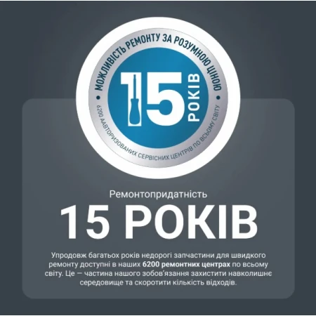Фен Rowenta (HY7120E0)