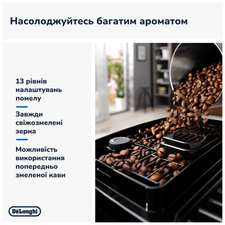 Кофеварка Delonghi (ECAM 220.60.B)