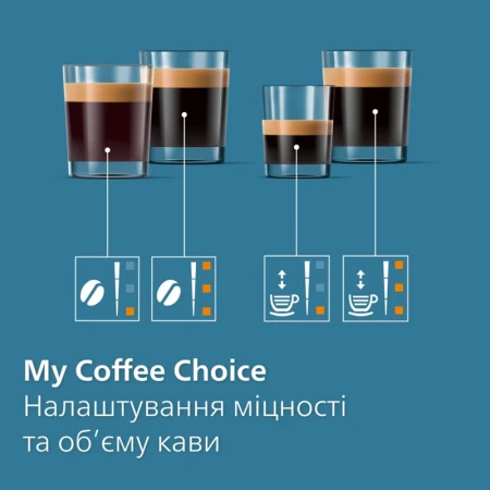 Кавоварка Philips (EP2339/40)