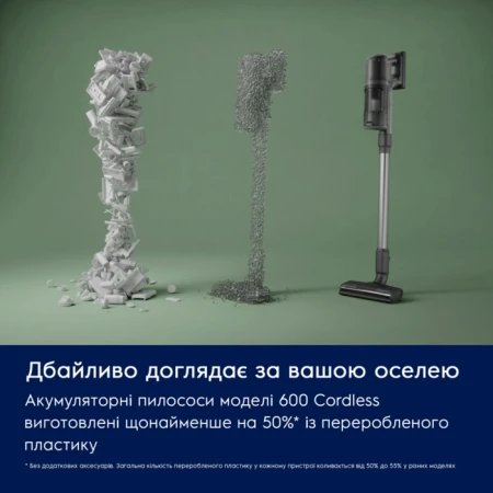 Ручной пылесос Electrolux (EP61H21WET)