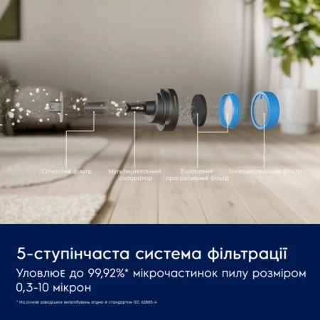 Ручной пылесос Electrolux (EP61H21WET)