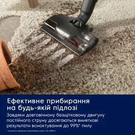 Ручний пилосос Electrolux (EP83HB25UV)
