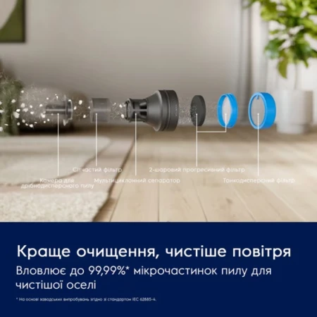Ручний пилосос Electrolux (EP83HB25UV)