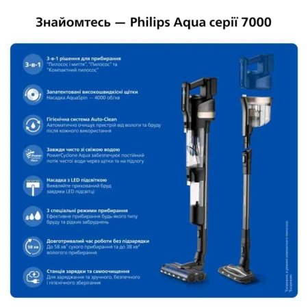 Ручной пылесос Philips (XW9463/10)