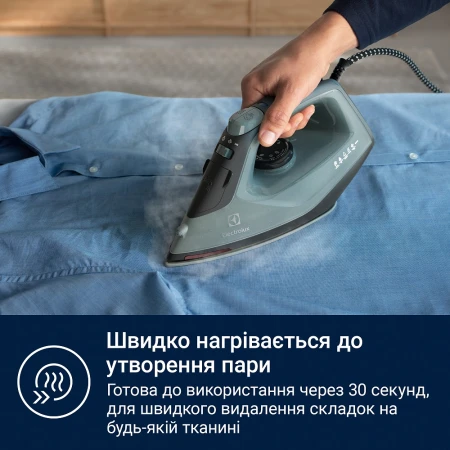 Праска Electrolux (E5SI2-6OG)