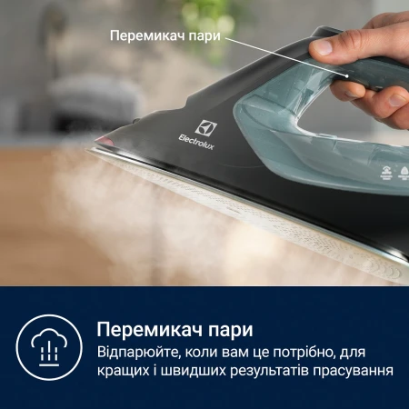 Праска Electrolux (E8SI2-6OG)