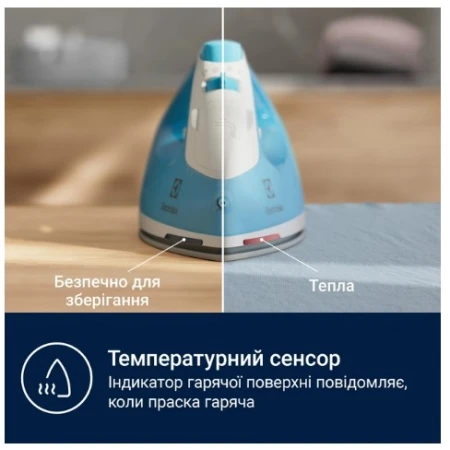 Праска Electrolux (E5SI2-4CB)