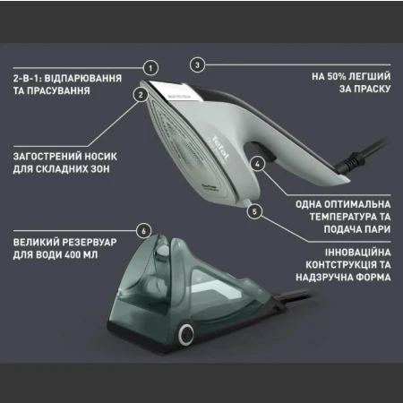 Відпарювач Tefal (JF4031E0)