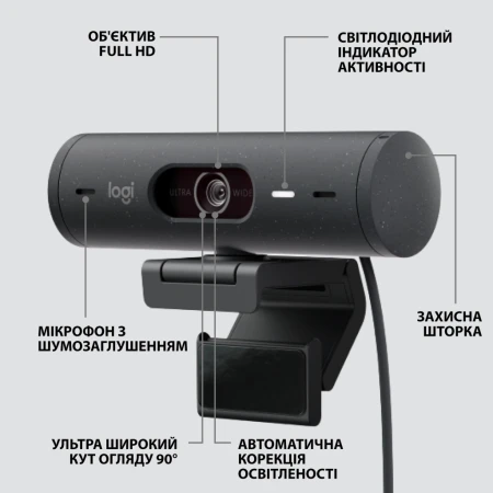 Веб-камера Logitech (960-001422)