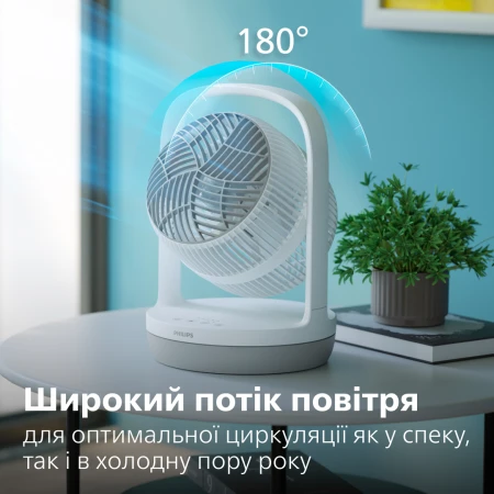 Вентилятор Philips (CX2050/00)