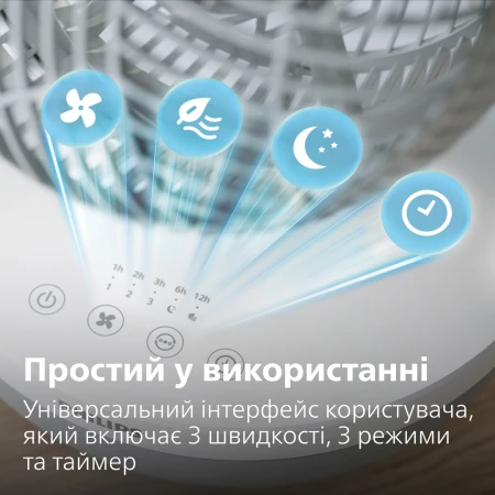 Вентилятор Philips (CX2050/00)