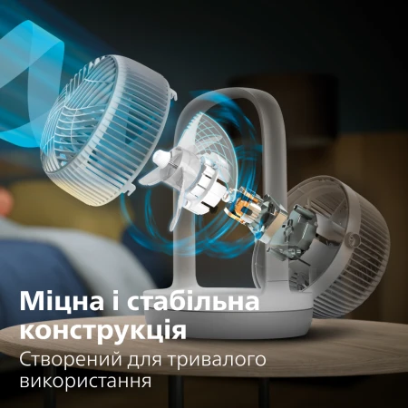 Вентилятор Philips (CX2050/00)