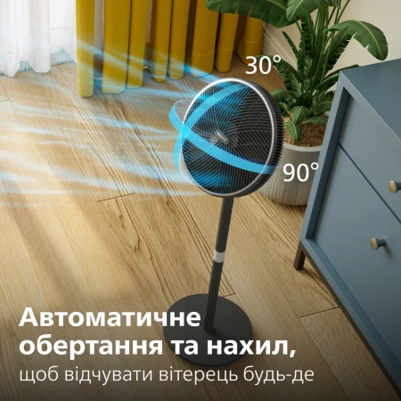 Вентилятор Philips (CX3550/01)