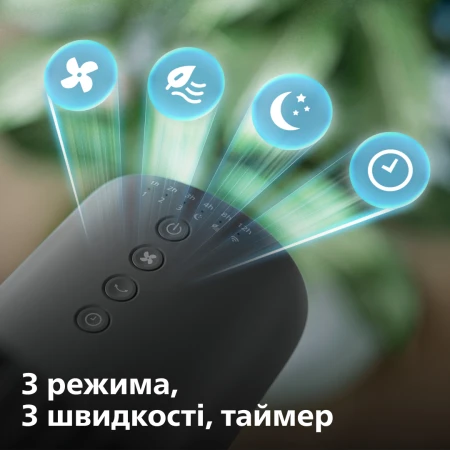 Вентилятор Philips (CX3550/01)