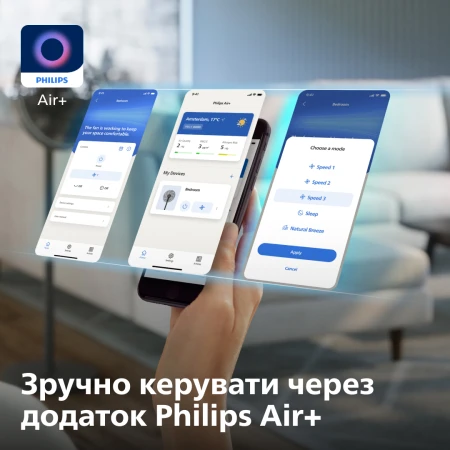 Вентилятор Philips (CX3550/01)