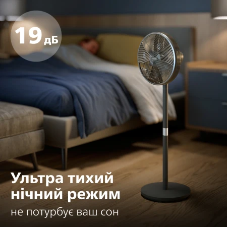 Вентилятор Philips (CX3550/01)