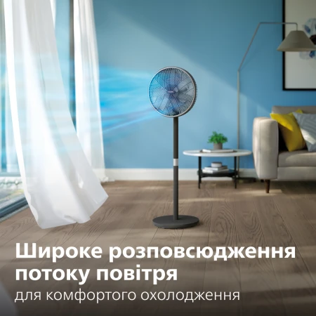 Вентилятор Philips (CX3550/01)