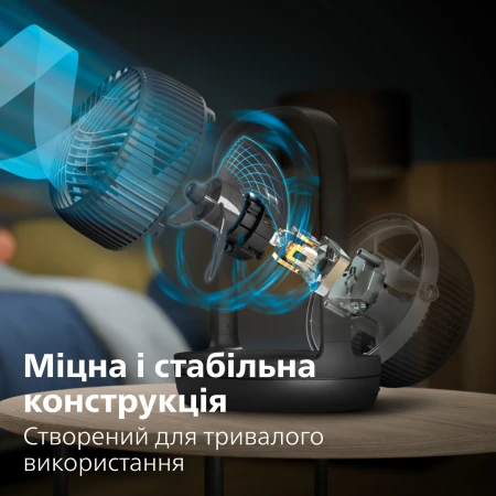 Вентилятор Philips (CX3050/01)