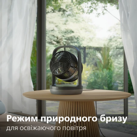 Вентилятор Philips (CX3050/01)