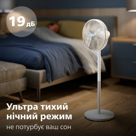Вентилятор Philips (CX2550/00)