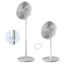 Вентилятор Philips (CX2550/00)