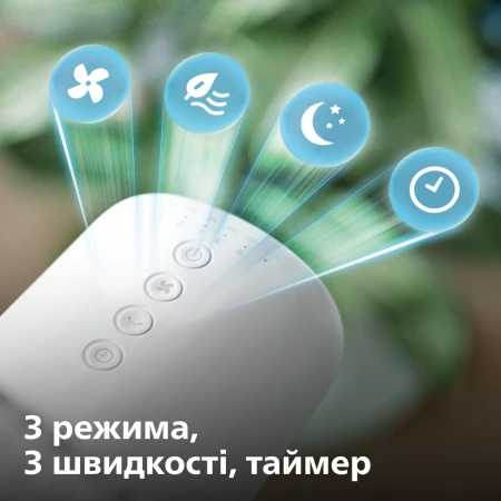 Вентилятор Philips (CX2550/00)