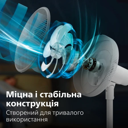 Вентилятор Philips (CX2550/00)