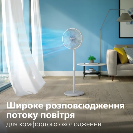 Вентилятор Philips (CX2550/00)