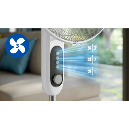 Вентилятор Philips (CX1220/00)