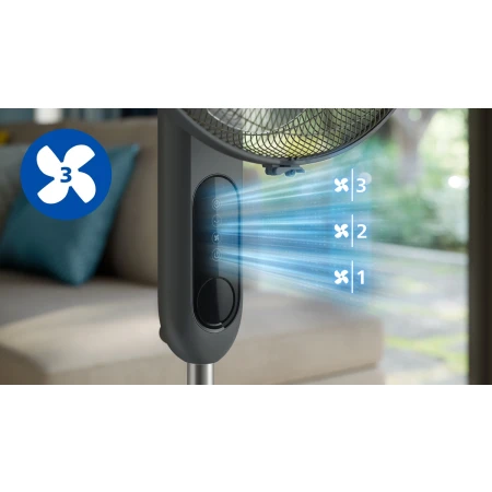 Вентилятор Philips (CX1520/01)