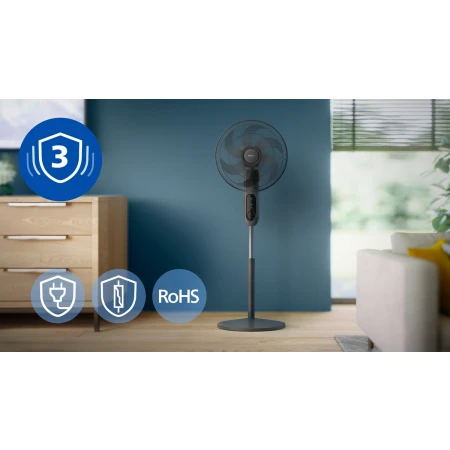 Вентилятор Philips (CX1520/01)
