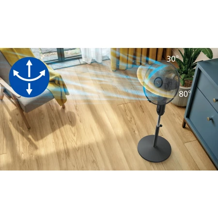Вентилятор Philips (CX1520/01)