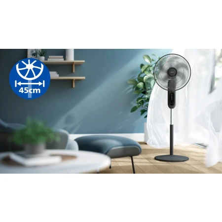 Вентилятор Philips (CX1520/01)